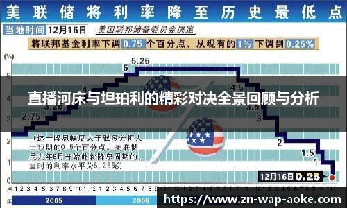 直播河床与坦珀利的精彩对决全景回顾与分析